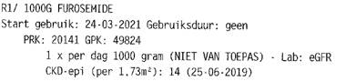 eGFR vanuit ZGT